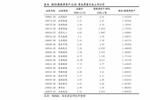 华创证券 基础化工行业周报 农资景气度持续修复,有机硅淡季涨价 行业分析 慧博投研资讯