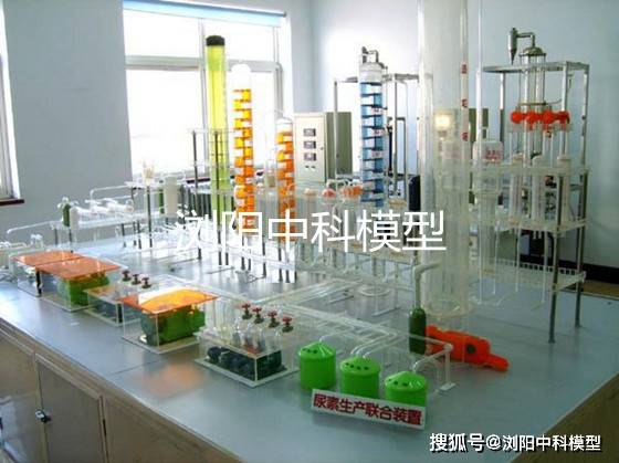 化工工艺模型 化工技术模型