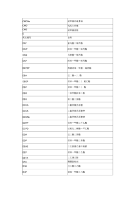化工产品英文缩写与中文名称对照表x