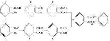 电解质、非电解质及相关化学反应类型题目解析